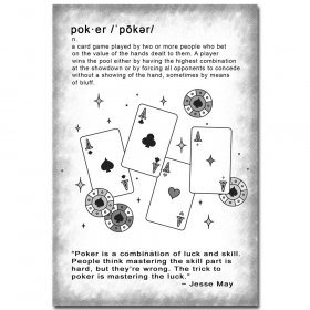 Definition Card - Poker Definition Card - Poker